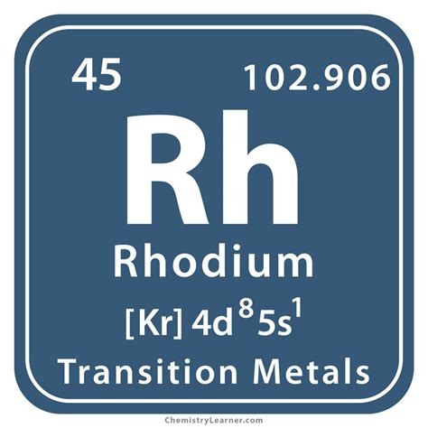 Rhodium (Rh) .
